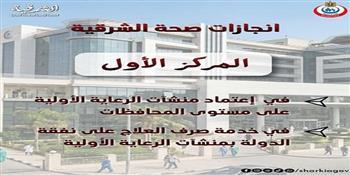 محافظ الشرقية يؤكد استمرار دعم وتطوير المنظومة الصحية بالمحافظة 