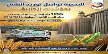 البحيرة تواصل توريد القمح بمؤشرات إيجابية ١٢٥٥ طن إجمالي ما تم توريده حتى صباح اليوم 