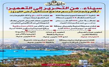 سيناء في ذكرى التحرير.. أرقام وإنجازات ترسم ملامح مستقبل أرض الفيروز (إنفوجراف)