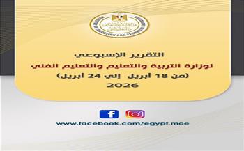 التقرير الأسبوعي للوزارة.. لقاء موسع لوزير التعليم مع 1500 خبير جودة لمتابعة تطوير العملية التعليمية