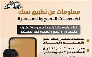 إنفوجراف.. تعرف على أبرز المعلومات عن تطبيق «نسك» لخدمات الحج والعمرة