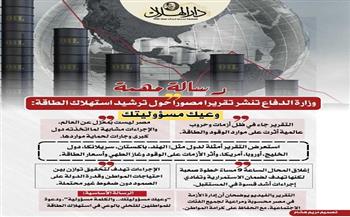 رسالة مهمة.. وزارة الدفاع تنشر تقريرا مصورا حول ترشيد استهلاك الطاقة: وعيك مسؤوليتك| إنفوجراف