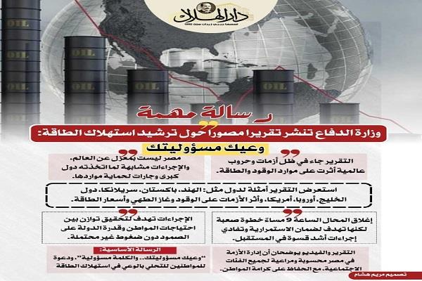 رسالة مهمة.. وزارة الدفاع تنشر تقريرا مصورا حول ترشيد استهلاك الطاقة: وعيك مسؤوليتك| إنفوجراف