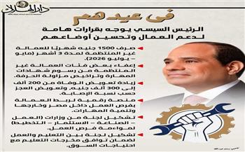 فى عيدهم.. الرئيس السيسي يوجه بقرارات مهمة لدعم العمال وتحسين أوضاعهم (إنفوجراف)