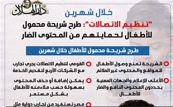 خلال شهرين.. مصر تستعد لإطلاق شريحة محمول تحمي الأطفال من المحتوى الضار| انفوجراف