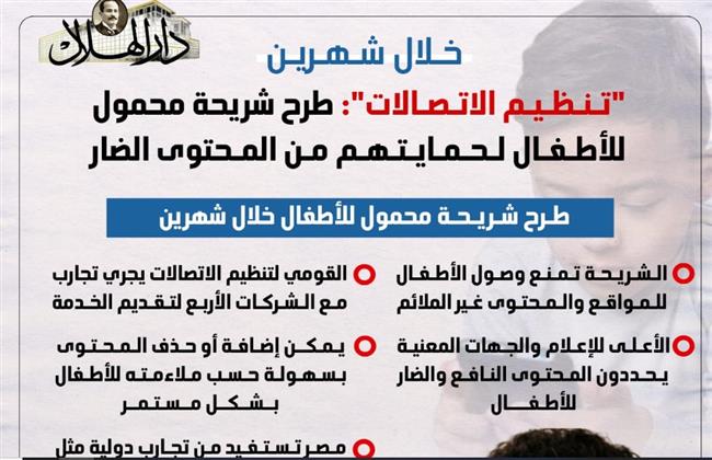 خلال شهرين.. مصر تستعد لإطلاق شريحة محمول تحمي الأطفال من المحتوى الضار| انفوجراف