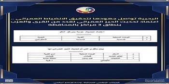 البحيرة تواصل جهودها لتحقيق الانضباط العمراني.. واعتماد تحديث الحيز لعدد من القرى والعزب 