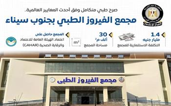 مجلس الوزراء: مجمع الفيروز الطبي بجنوب سيناء نموذجًا متكاملًا للرعاية الصحية الحديثة 