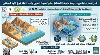 جامعة القاهرة تحقق إنجازًا علميًا عالميًا لفهم حركة السيول وحماية المدن الساحلية