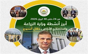 "الزراعة" تستعرض جهودها في دعم المزارعين وتحقيق الأمن الغذائي خلال الأسبوع الأخير من أبريل