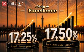 بنك saibيطرح شهادتي ادخار «Excellence»و«Prime»بعائد سنوي يصل إلى 17.5%