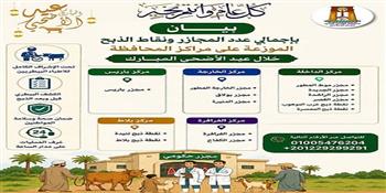محافظ الوادى الجديد: رفع درجة الاستعداد بـ14 مجزرًا ونقطة ذبح وتكثيف الرقابة على الأسواق بالمراكز