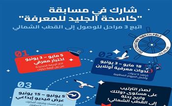 بينهم مصريون.. 1400 طالب من عدة دول يشاركون في بعثة "كاسحة الجليد النووية"