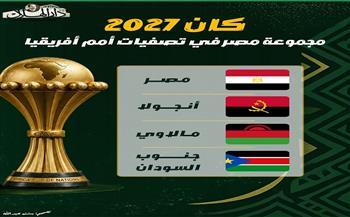 تعرف على مجموعة مصر في تصفيات بطولة كأس الأمم الأفريقية  