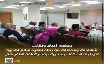 موجز أنشطة قصور الثقافة.. الاحتفاء بالكاتب الراحل سعيد سالم وختام الملتقى الأدبي بغرب ووسط الدلتا 