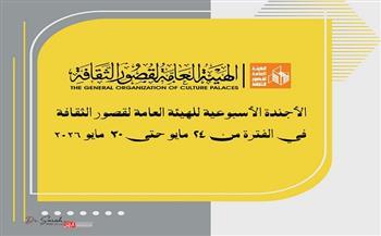 أجندة قصور الثقافة هذا الأسبوع.. غدًا المهرجان الختامي لنوادي المسرح الـ 33 
