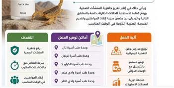 توفير مصل العقرب بوحدات الرعاية الأولية بجنوب سيناء لتعزيز الاستجابة للحالات الطارئة