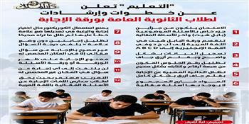"التعليم" تعلن عن خطوات وإرشادات لطلاب الثانوية العامة بورقة الإجابة