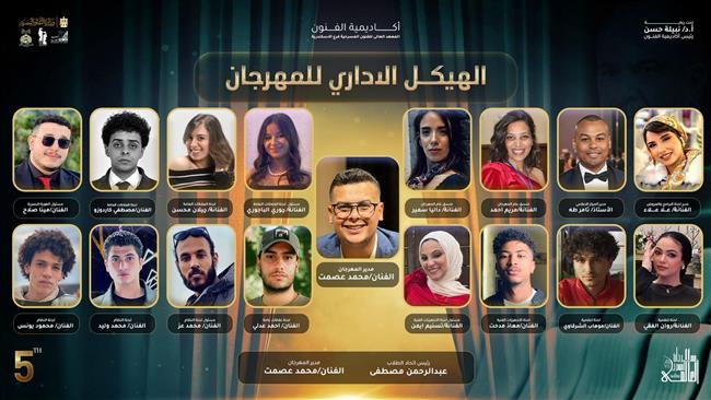 مهرجان المسرح العالمي بالإسكندرية يعلن الهيكل الإداري للدورة الخامسة 