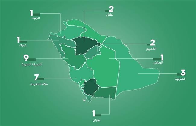"الدفاع المدني السعودي": استعدادات بـ 27 مركزا بالمنافذ البرية والطرق المؤدية لمكة والمدينة