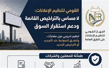 "القومي لتنظيم الإعلانات": لا مساس بالتراخيص القائمة.. وتنظيم تدريجي يضمن استقرار السوق