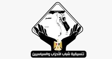 تنسيقية الأحزاب: مباحثات الرئيس السيسي مع نظيره الفرنسي تعكس المكانة الإقليمية والدولية لمصر