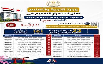 وزارة التعليم تعلن استمرار التقديم بالمدارس المصرية اليابانية الجديدة للعام الدراسي المقبل حتى 21 يونيو الجاري