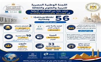 التعليم العالي: اللجنة الوطنية المصرية للتربية والعلوم تعزز حضورها الدولي خلال العام المالي 2025/ 2026