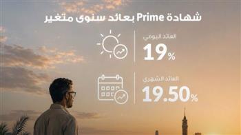 بنك saib يرفع العائد على شهادة «Prime» المتغيرة إلى عائد سنوي 19.5%  يصرف شهرياً