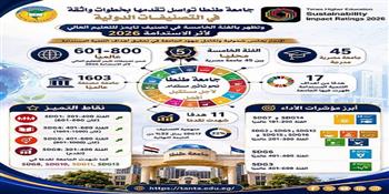 جامعة طنطا تواصل تقدمها في التصنيفات الدولية وتظهر بالفئة الخامسة في تصنيف تايمز للتعليم العالي 