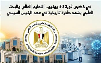 في ذكرى 30 يونيو.. التعليم العالي والبحث العلمي يشهد طفرة تاريخية في عهد الرئيس السيسي