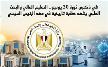 في ذكرى 30 يونيو.. التعليم العالي والبحث العلمي يشهد طفرة تاريخية في عهد الرئيس السيسي
