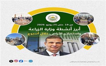 "الزراعة" تستعرض جهودها في دعم المزارعين وتحقيق الأمن الغذائي خلال أسبوع