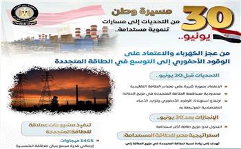 المركز الإعلامي لمجلس الوزراء يرصد أوضاع الكهرباء قبل "30 يونيو" وبعدها| إنفوجراف