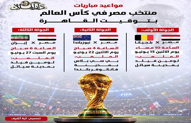 العرب في المونديال.. موعد مباريات منتخب مصر في بطولة كأس العالم | انفوجرافيك