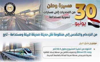 من الازدحام إلى منظومة صديقة للبيئة.. "إعلامي الوزراء" يرصد تطورات قطاع النقل بعد 30 يونيو 