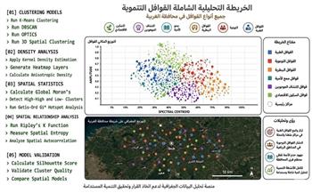 جامعة طنطا تطلق خريطة رقمية مدعومة بالذكاء الاصطناعي لتوثيق قوافلها التنموية
