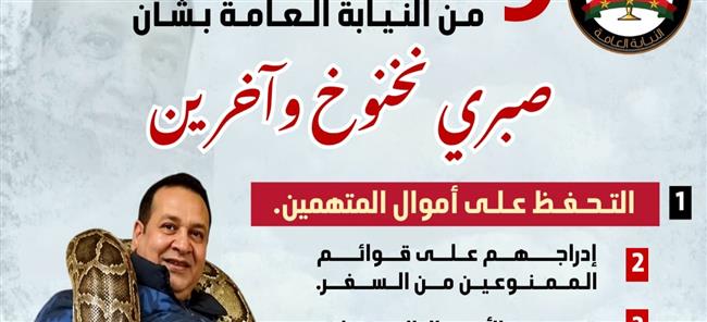 تجميد حسابات وأسهم وعقارات.. قرارات صارمة من النيابة العامة ضد صبري نخنوخ وآخرين| إنفوجراف