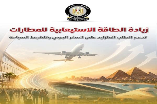مجلس الوزراء: إشادات عالمية بالمطارات المصرية وقدرتها على تلبية الطلب العالمي المتزايد