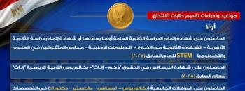 فتح باب التقديم لكلية الشرطة.. المواعيد الرسمية لجميع الفئات