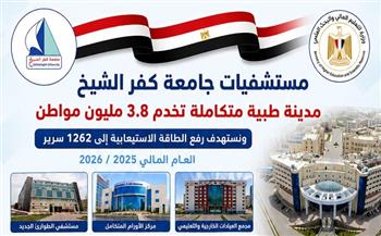 رئيس جامعة كفر الشيخ: المستشفيات الجامعية تقدم خدماتها العلاجية لأكثر من 3.8 مليون مواطن