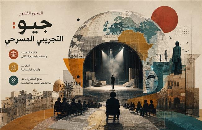 «جيو: التجريب المسرحي» محور الدورة 33 لمهرجان القاهرة الدولي للمسرح التجريبي 