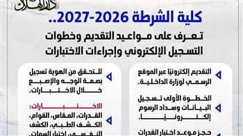 من التسجيل إلى إعلان النتيجة.. دليلك الكامل للتقديم في كلية الشرطة