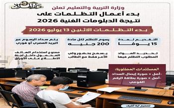 وزارة التعليم تعلن بدء أعمال التظلمات على نتيجة الدبلومات الفنية 2026 لمدة 15 يوما