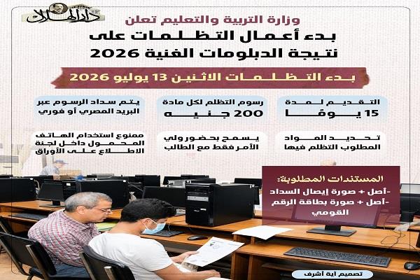 وزارة التعليم تعلن بدء أعمال التظلمات على نتيجة الدبلومات الفنية 2026 لمدة 15 يوما