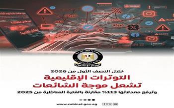 مجلس الوزراء: الاقتصاد والطاقة والتموين الأكثر استهدافًا بالشائعات خلال النصف الأول من 2026