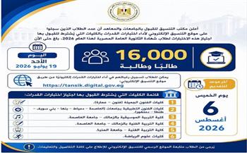 التعليم العالي: 16 ألف طالب يسجلون لأداء اختبارات القدرات