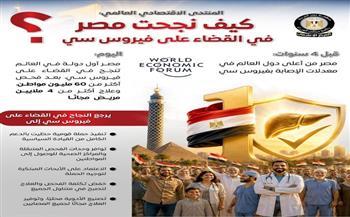 مجلس الوزراء: المنتدى الاقتصادي العالمي يعرض قصة نجاح مصر في القضاء على فيروس سي