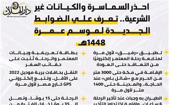 إنفوجراف.. الضوابط الجديدة لرحلات العمرة لموسم 1448هـ