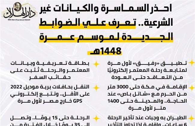 إنفوجراف.. الضوابط الجديدة لرحلات العمرة لموسم 1448هـ